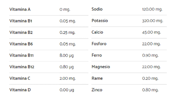 valori-nutrizionali-platessa